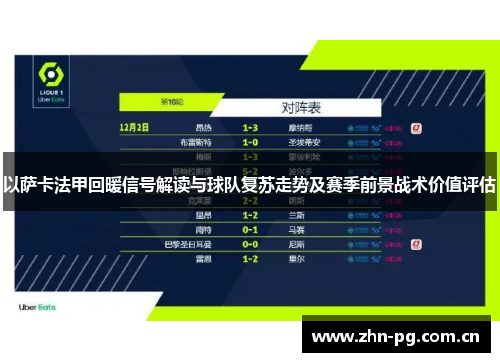 以萨卡法甲回暖信号解读与球队复苏走势及赛季前景战术价值评估