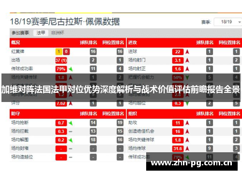 加维对阵法国法甲对位优势深度解析与战术价值评估前瞻报告全景